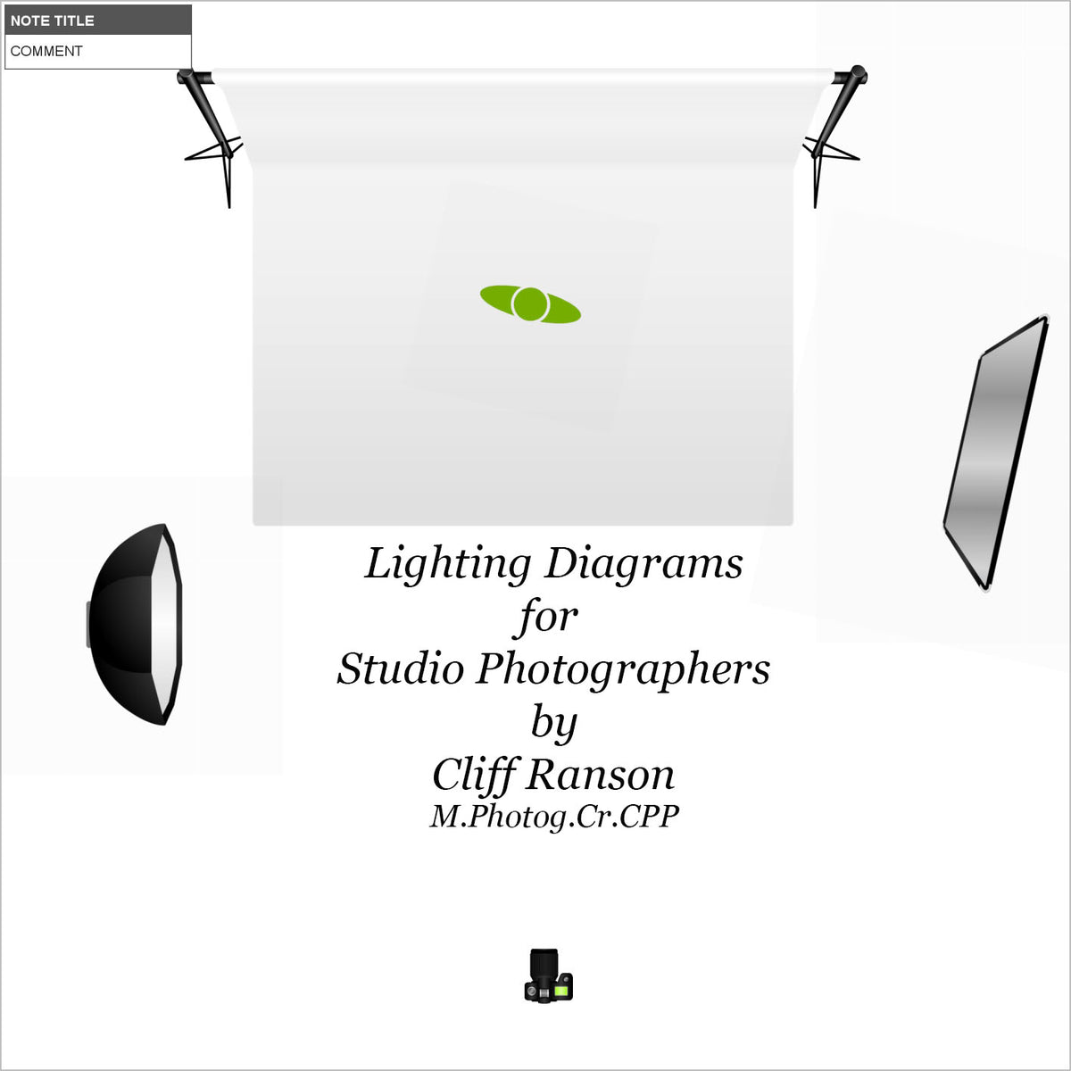 Portrait Photography Lighting Diagram