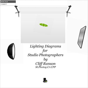 Lighting Diagrams for Studio Photography – Cliff's Photo Training